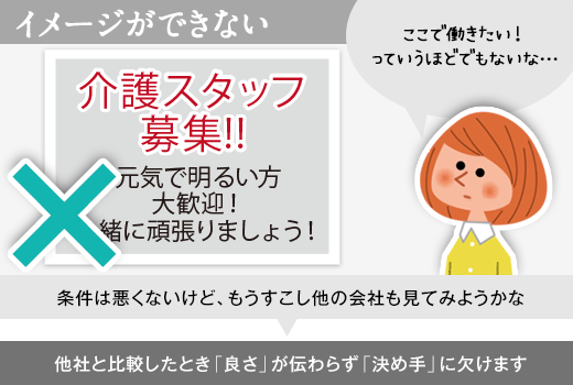 イメージができないと他社と比較したとき「良さ」が伝わらず「決め手」に欠けます